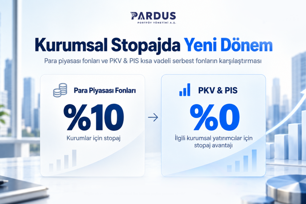 Para piyasası fonlarında %10 stopaj ile PKV ve PIS kısa vadeli serbest fonlarda ilgili kurumsal yatırımcılar için %0 stopaj avantajının karşılaştırması